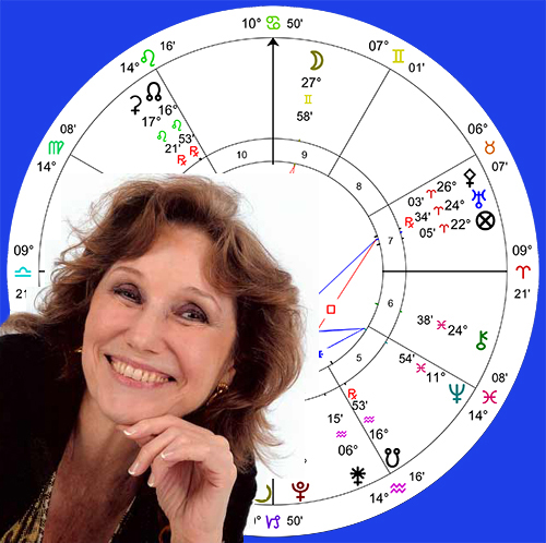 Carolyn Campora and Astrology Chart